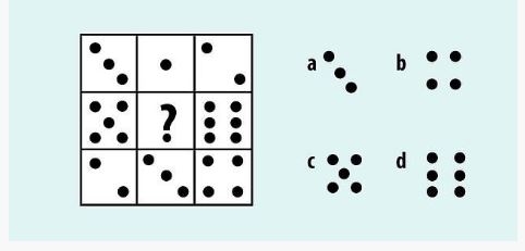 Astronot olabilir misiniz?  İşte o sorular (TEST) galerisi resim 3