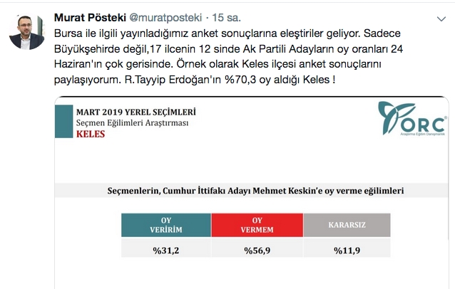 ORC anketi açıkladı ! 31 Martta kim hangi ilde önde ? galerisi resim 6