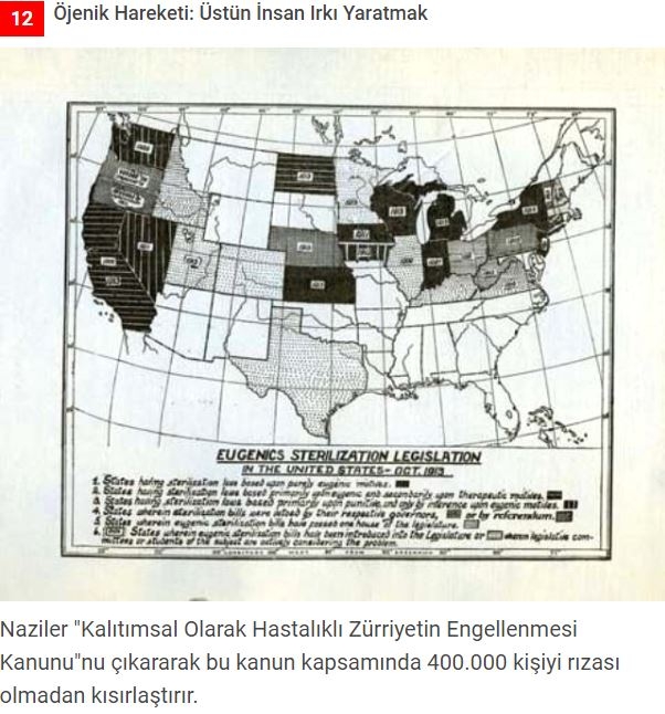 Dünyanın en acımasız deneyleri galerisi resim 12