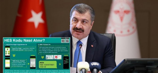 Türkiye'de seyahat etmenizi sağlayacak 'HES Kodu' nasıl kullanılır?