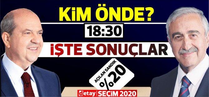 Sandıkalrın %20 si açıldı...İşte sonuçlar