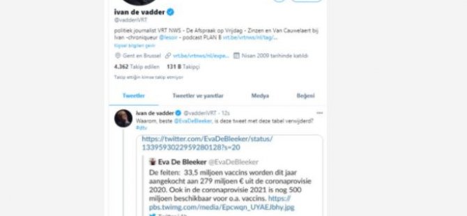 Görülmemiş skandal! Kovid-19 aşı fiyatlarını yanlışlıkla paylaştı, ortalık karıştı