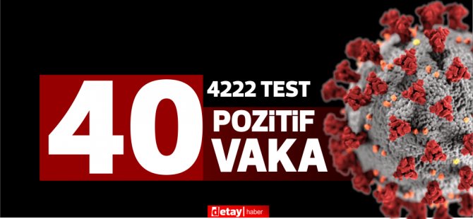 KKTC'de bugün: "Toplam 4222 test ,40 pozitif vaka''