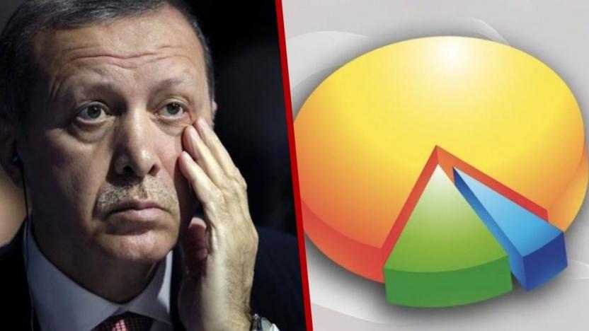 "Bu Pazar Genel Seçim Olsa" AKP'ye kötü haber