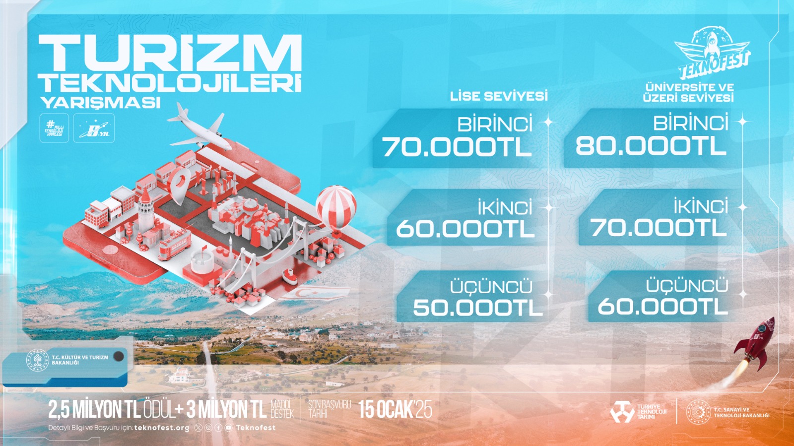 TEKNOFEST Turizm Teknolojileri Yarışması Yenilikçi Projeler Arıyor