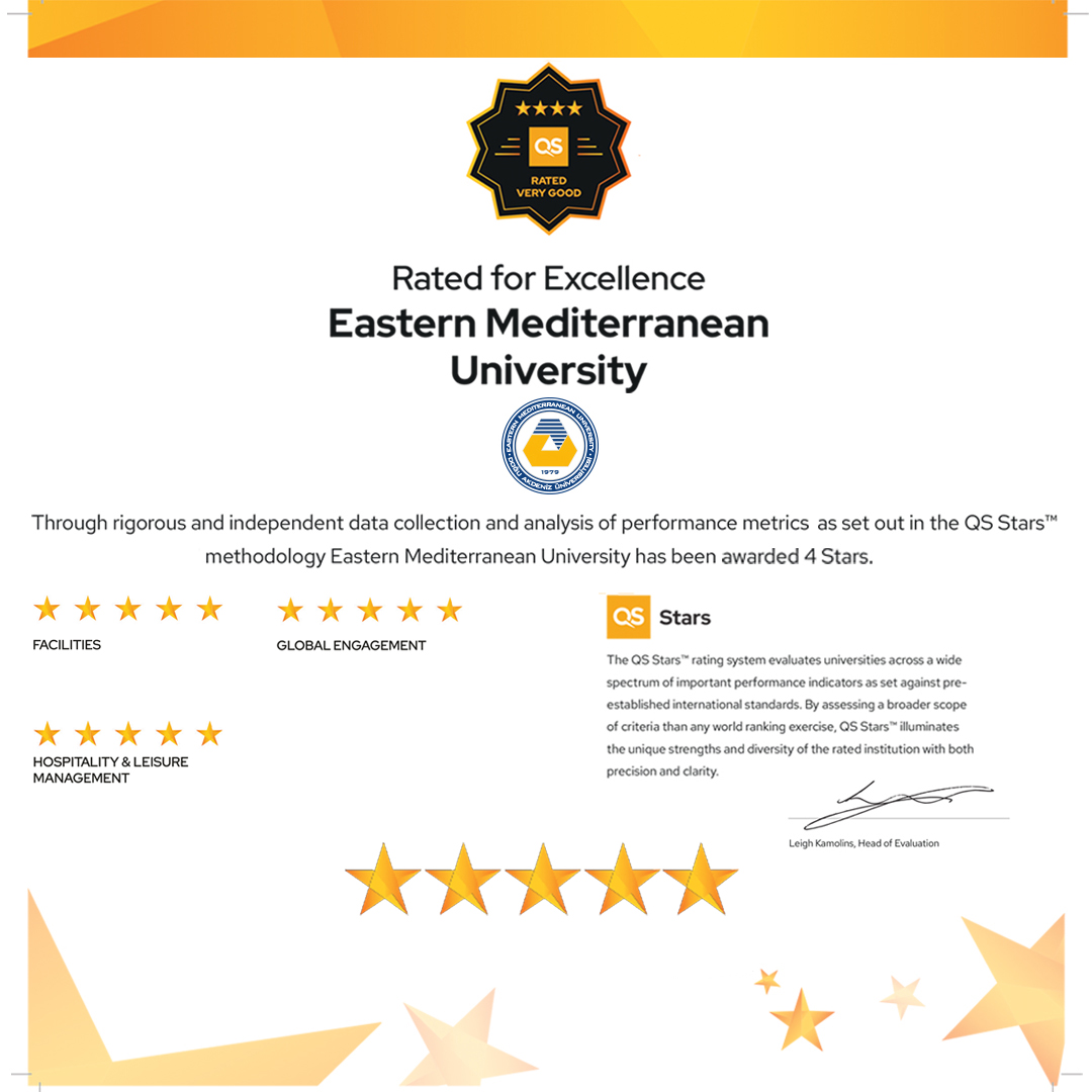 DAÜ, QS Stars Sıralamasında Tam Puana Ulaşarak Başarıyı Sürdürdü