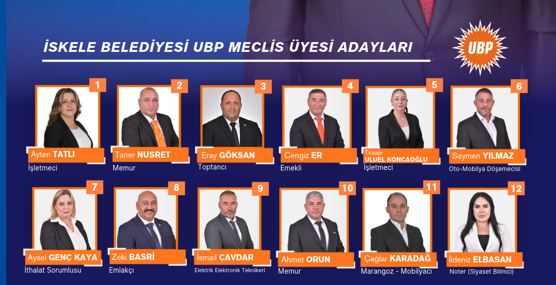 UBP İskele Belediye Başkanı Sadıkoğlu'nun Meclis üyesi adayları açıklandı