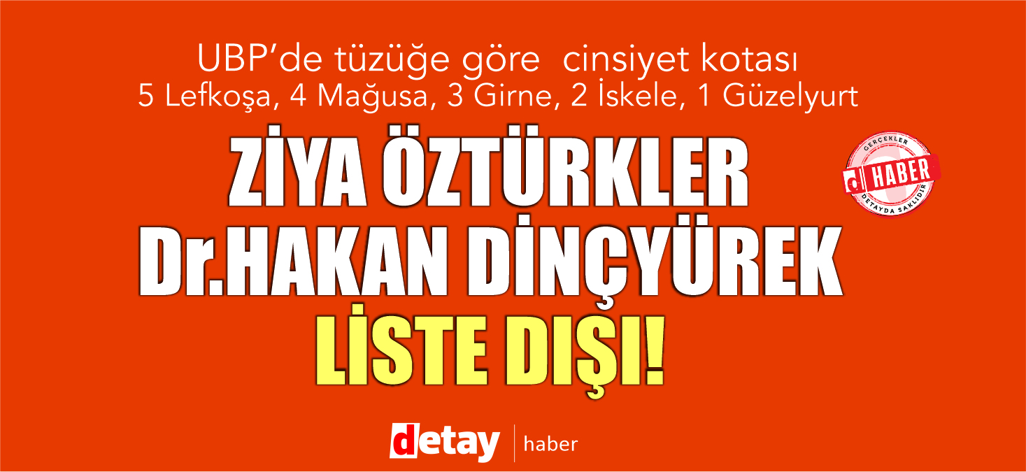 UBP PM toplanacak, kritik saatler... 6 kişi adaylıktan çekilebilir! Cinsiyet Kotası ve Kontenjanlara Göre Yeniden Düzenlenen 50 Kişilik Liste