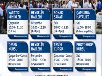 Kurslar LTB-EMAA işbirliğinde yapılıyor