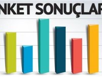 3 Anket, üçünde de Erhürman Tatar'ın  önünde