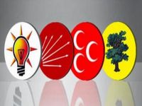 Metropoll’den olay analiz