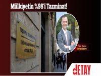 Taşınmaz Mal Komisyonu'nda çıkmaz!