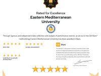 DAÜ, QS Stars Sıralamasında Tam Puana Ulaşarak Başarıyı Sürdürdü