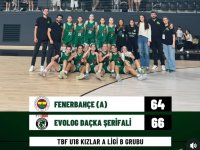 Cemaliye ve Günaylı Daçka Fenerbahçe'yi devirdi