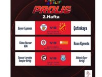 Basketbol’da 2. Hafta Heyecanı Başlıyor