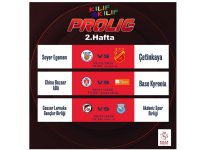 Basketbol’da 2. Hafta Heyecanı Başlıyor