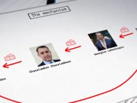 Güney Kıbrıs’ta “Videogate” skandalı yeniden gündemde