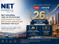 Net Holding, Dünyanın En Hızlı Büyüyen Şirketleri Arasında!