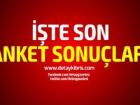 Son Ankete göre Meclis'e 5 parti giriyor, CTP ve UBP farkı 18 puan...
