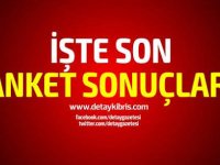 Mağusa'da kim önde? İşte son anket sonuçları...