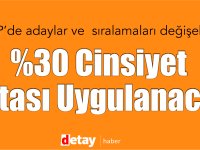 UBP'nin kontenjanlarla birlikte açıklanan 50 adayında sadece 9 Kadın aday var!