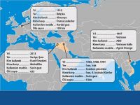 Dünyada kimyasal silah kullanımı