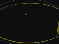 Gizlice Dünya’nın etrafında dönüyor!