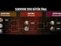Survivor bu akşam yayınlanacak mı?