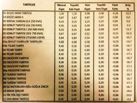 3 Milyon Soygununda düğüm çözülüyor