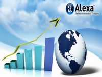 Detay 1'nci Yılda 1’inci    