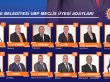 UBP İskele Belediye Başkanı Sadıkoğlu'nun Meclis üyesi adayları açıklandı