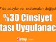 UBP'nin kontenjanlarla birlikte açıklanan 50 adayında sadece 9 Kadın aday var!