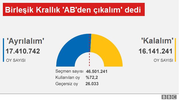 160624070237_results_624_turkish.png 160624070237_results_624_turkish.png