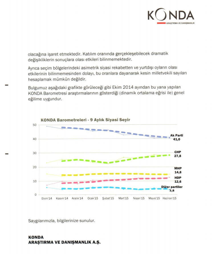 20150604122337_konda-7-haziran-2
