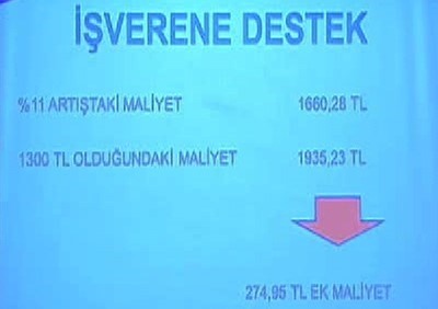 123015-turkiyede-asgari-ucret-1300-tl-oldu-2