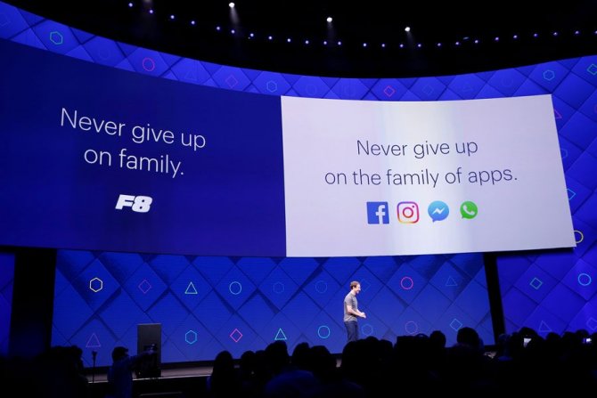 2017-04-18t174941z_2041183089_rc17d00293e0_rtrmadp_3_facebook-f8conference.jpg 2017-04-18t174941z_2041183089_rc17d00293e0_rtrmadp_3_facebook-f8conference.jpg