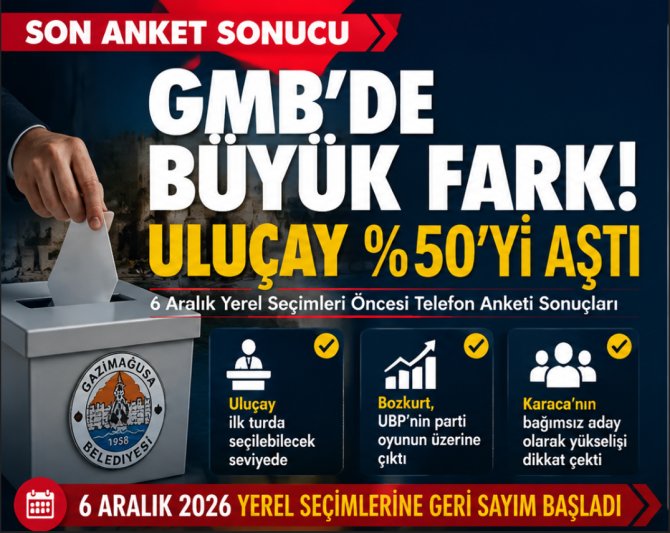gmb_anket-001.png
