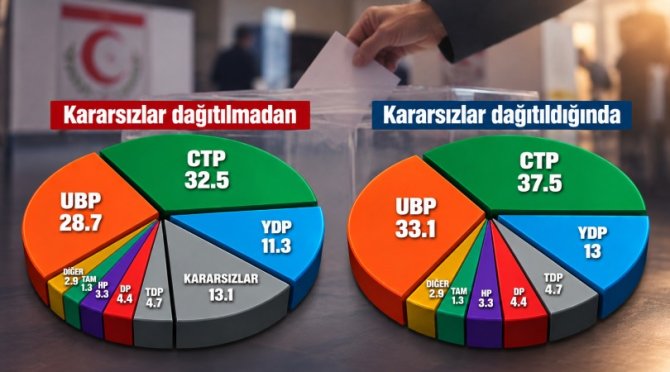 kararsizlarrrrr.jpg