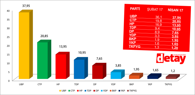 oylar-001.png oylar-001.png