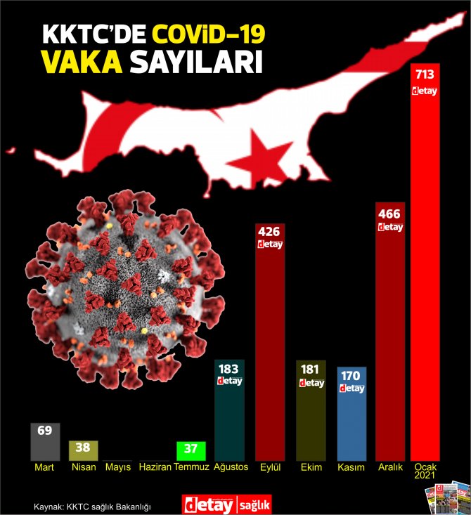 vaka_sayilari-001.png